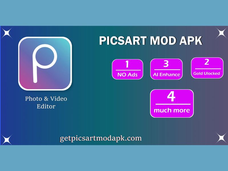 Các Tính Năng Mod Nổi Bật Tại Picsart Theartpics Mod Apk