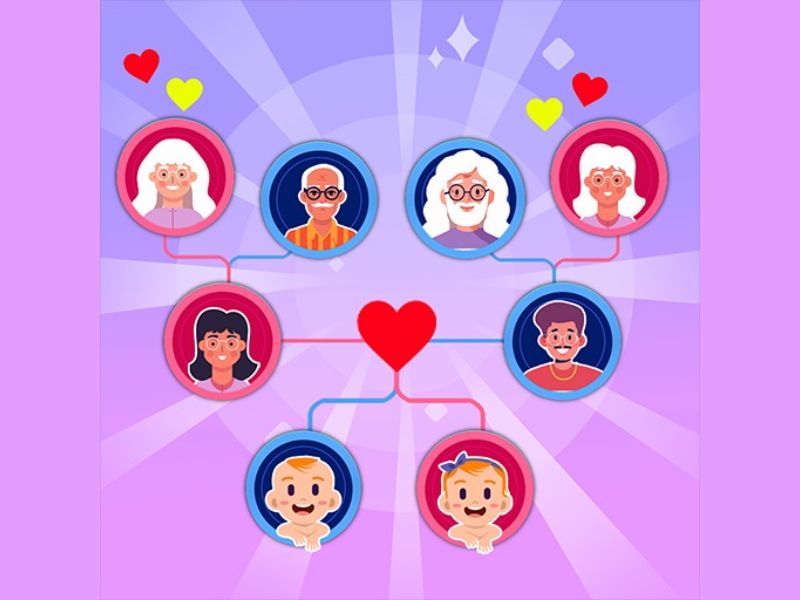Game Family Life Mod là hành trình xây dựng một mái ấm